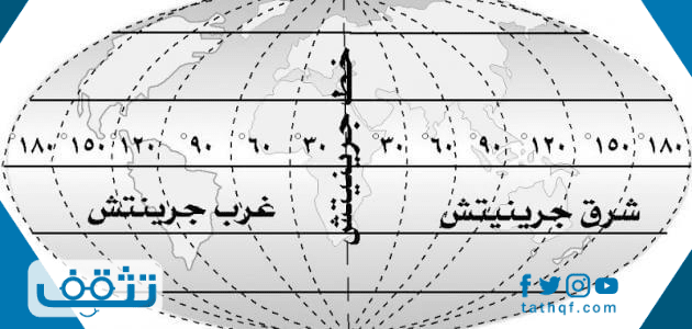 الواحدة سطح الأرض 15 الزمنية درجة تعادل طولية على المنطقة يبلغ عدد